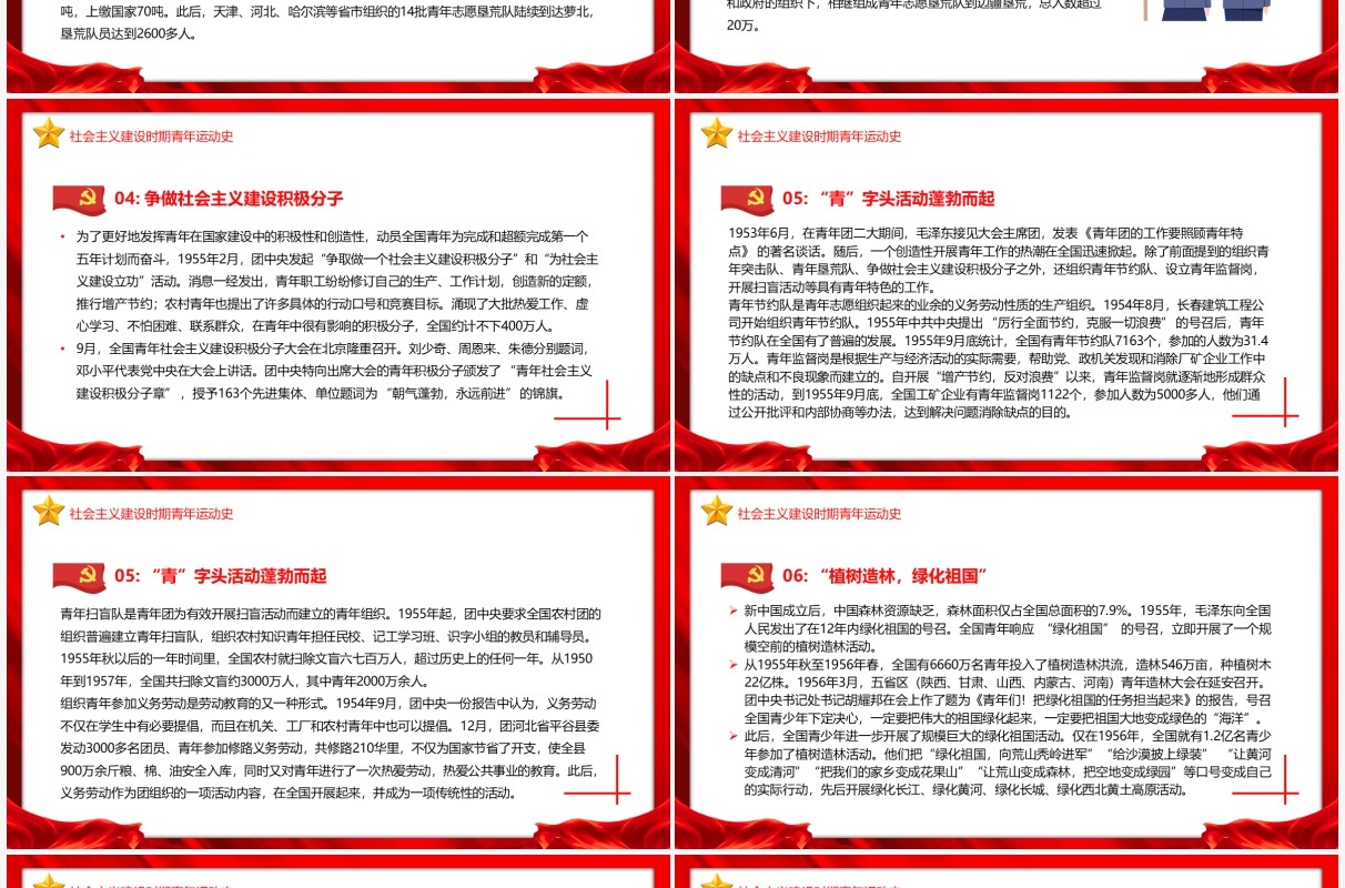 红色简约五四青年节中国青年运动史PPT模板