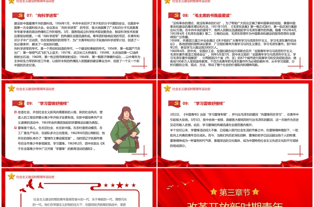 红色简约五四青年节中国青年运动史PPT模板