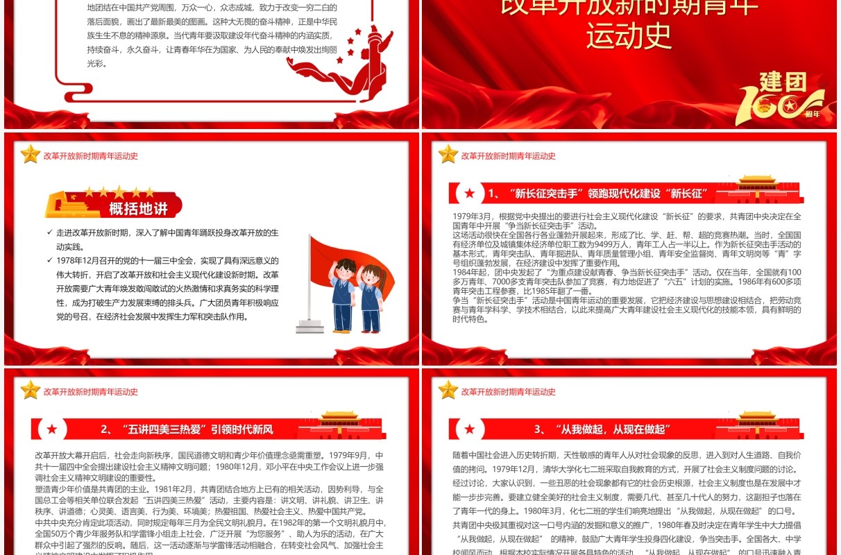 红色简约五四青年节中国青年运动史PPT模板