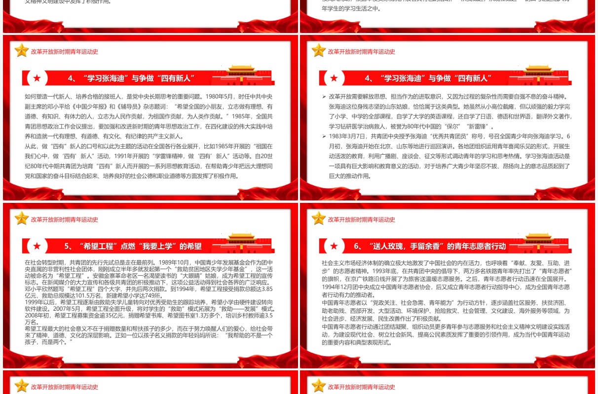 红色简约五四青年节中国青年运动史PPT模板