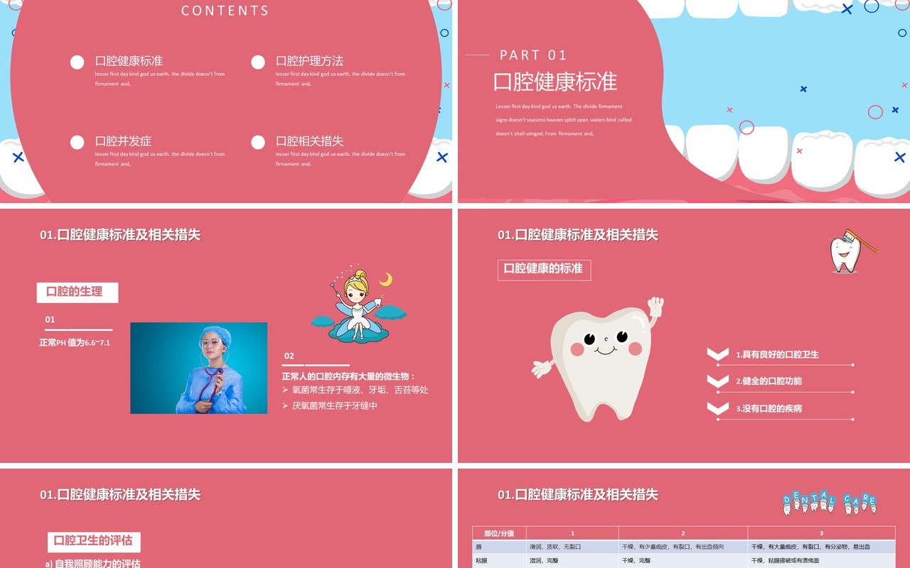 创意口腔护理医学医疗卫生教育培训PPT模板