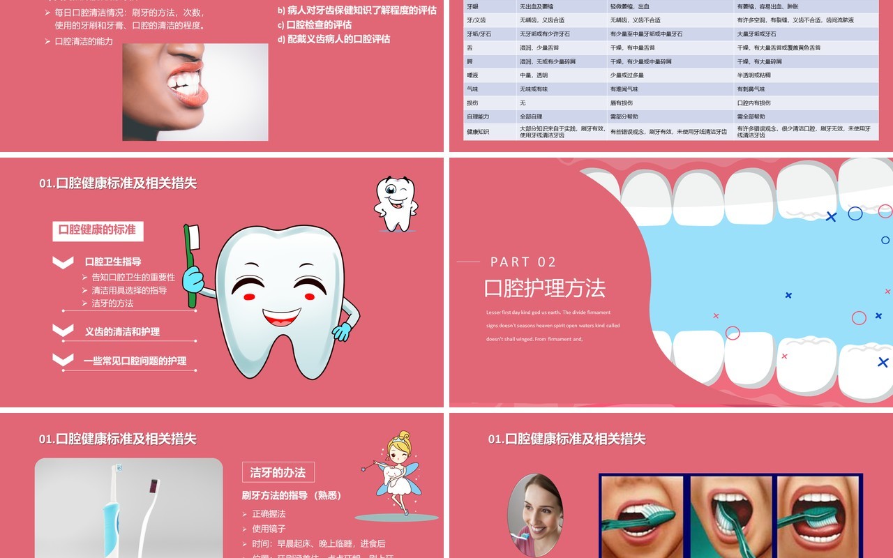 创意口腔护理医学医疗卫生教育培训PPT模板