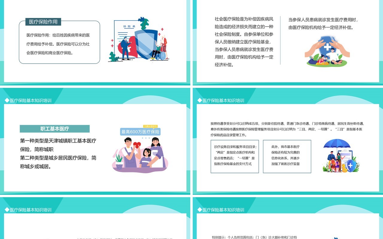 医疗保险基本知识培训动态PPT模板