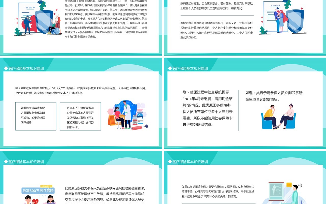 医疗保险基本知识培训动态PPT模板