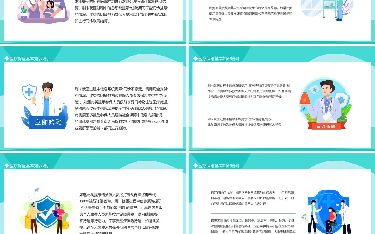 医疗保险基本知识培训动态PPT模板