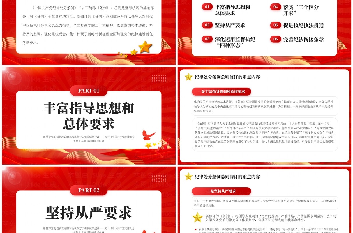 红色党政风纪律处分条例总则修订的内容PPT模板