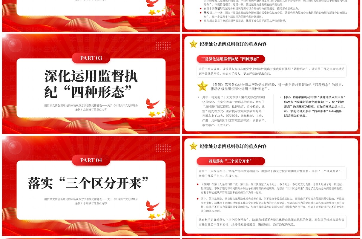 红色党政风纪律处分条例总则修订的内容PPT模板
