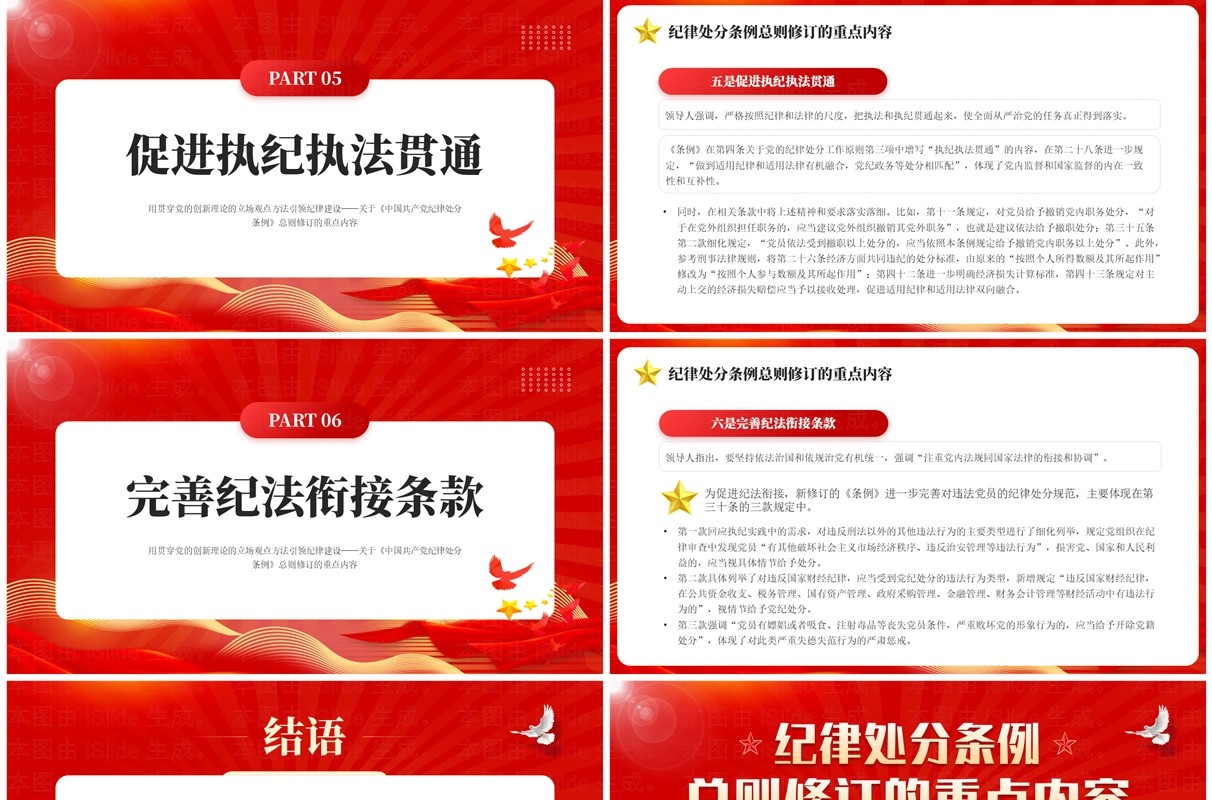 红色党政风纪律处分条例总则修订的内容PPT模板