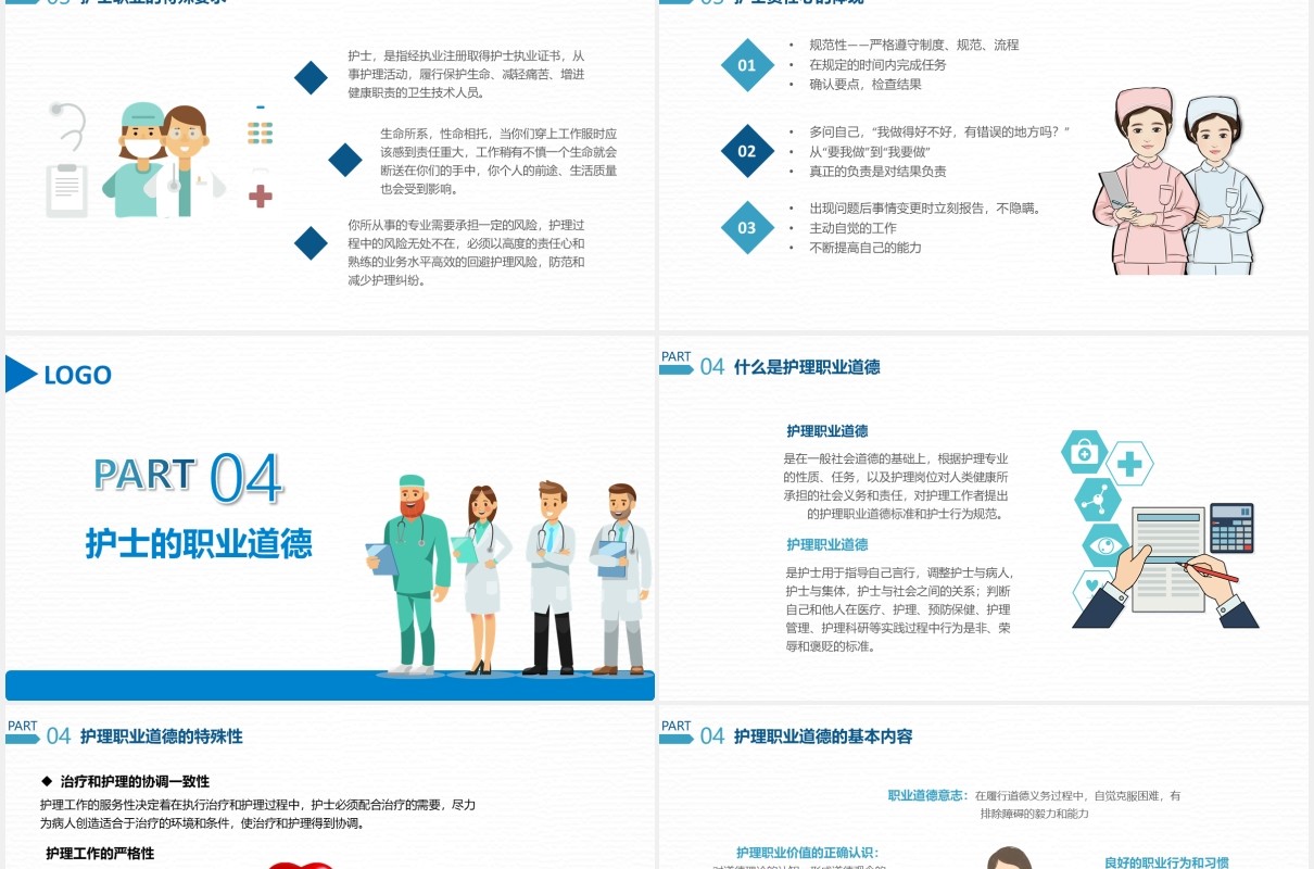 简约医院医疗护士岗前专业培训课件PPT模板