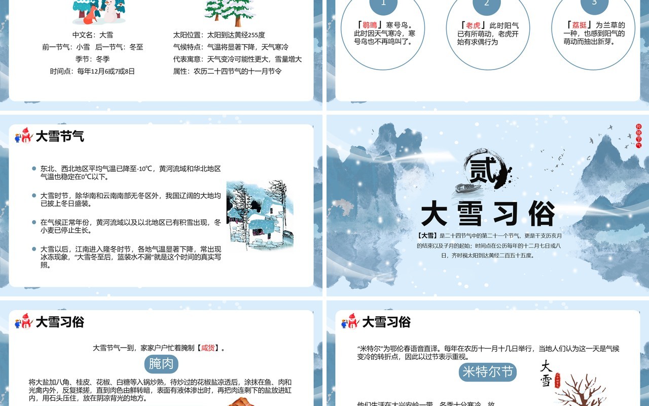 蓝色中国风传统二十四节气大雪PPT模板