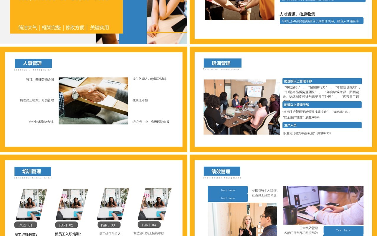 商务风2021人力资源部年终总结工作汇报PPT模板