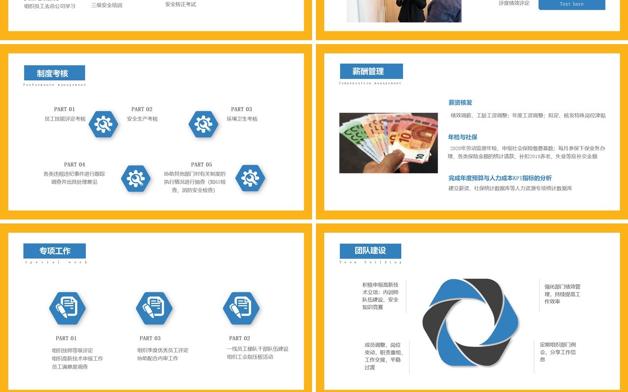 商务风2021人力资源部年终总结工作汇报PPT模板