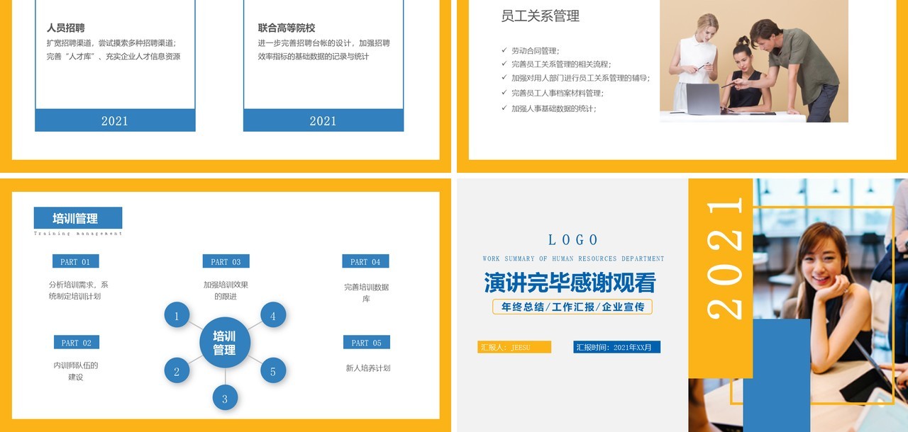 商务风2021人力资源部年终总结工作汇报PPT模板