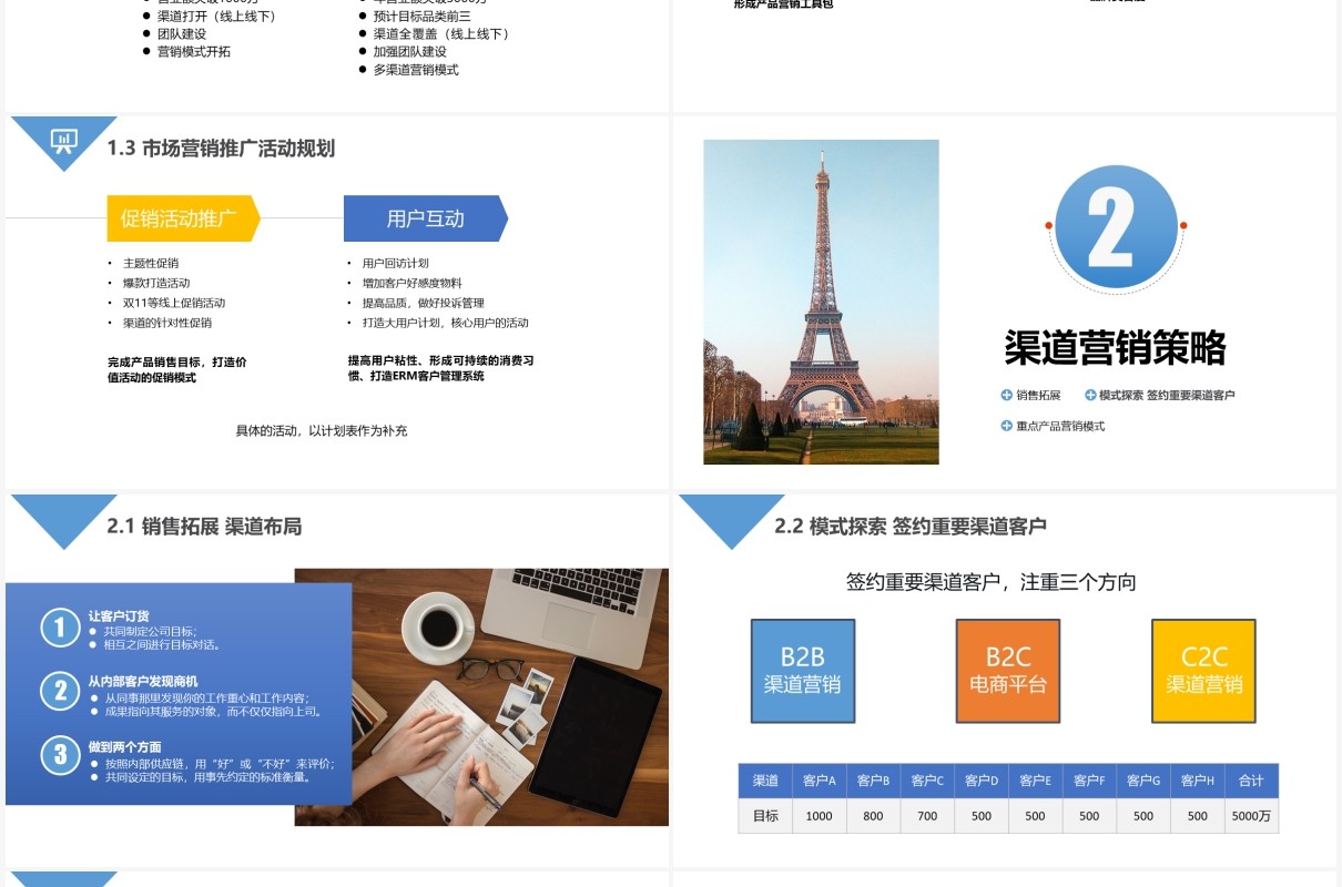 简约白色商务风营销策划运营计划市场营销策划PPT模板
