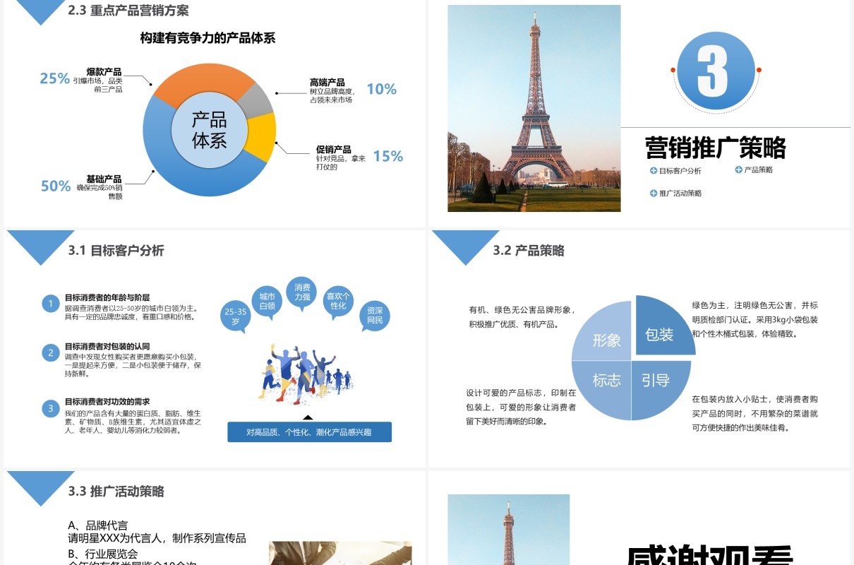 简约白色商务风营销策划运营计划市场营销策划PPT模板