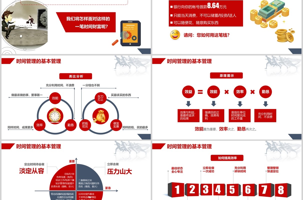 红色简约企业员工培训时间管理技能PPT模板
