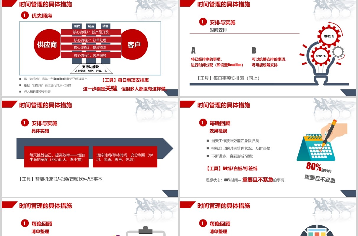 红色简约企业员工培训时间管理技能PPT模板