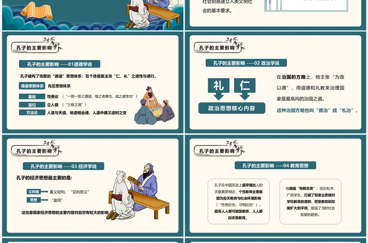 绿色中国风孔子诞辰纪念日PPT模板