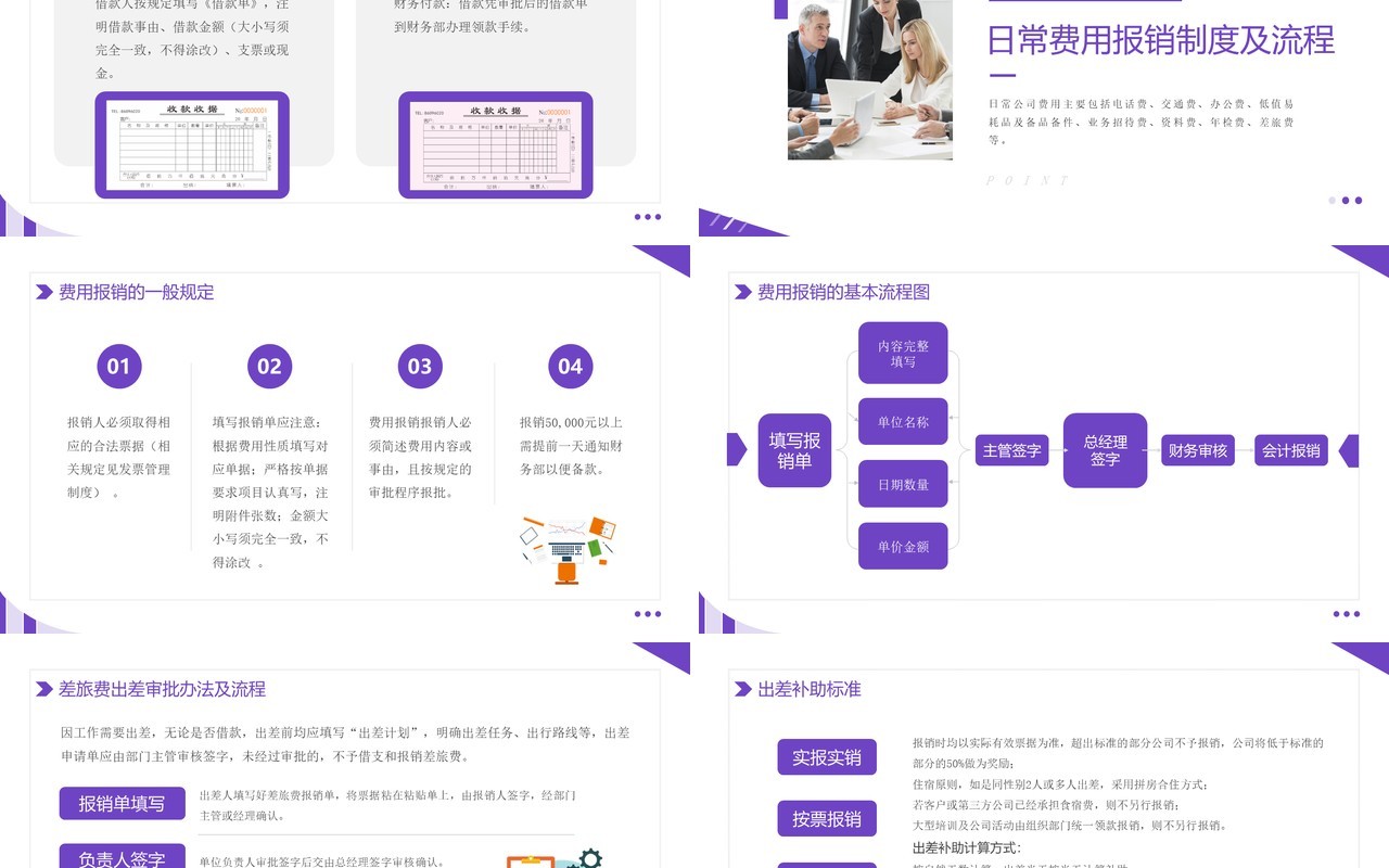 紫色商务风财务报销流程培训PPT模板