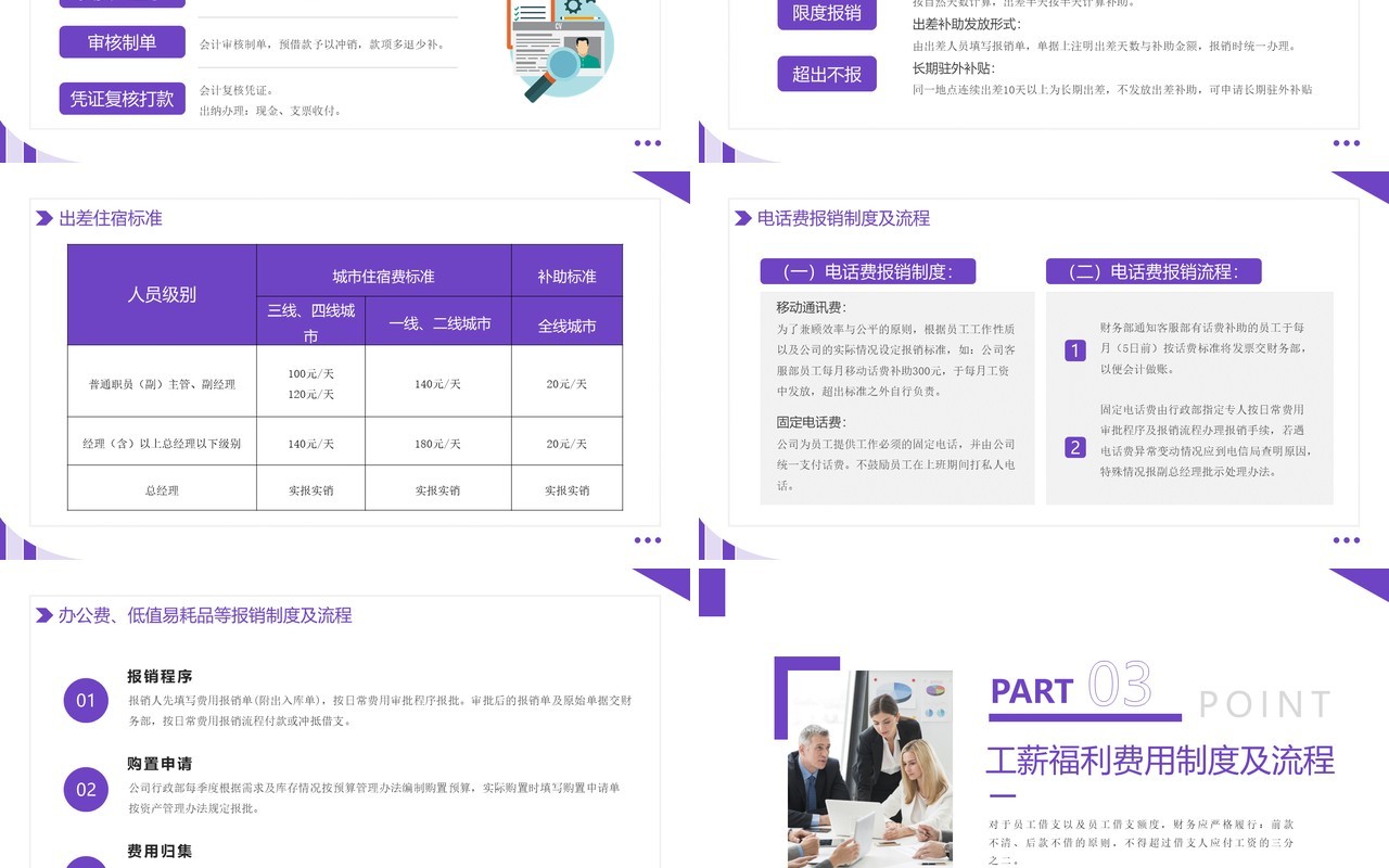 紫色商务风财务报销流程培训PPT模板