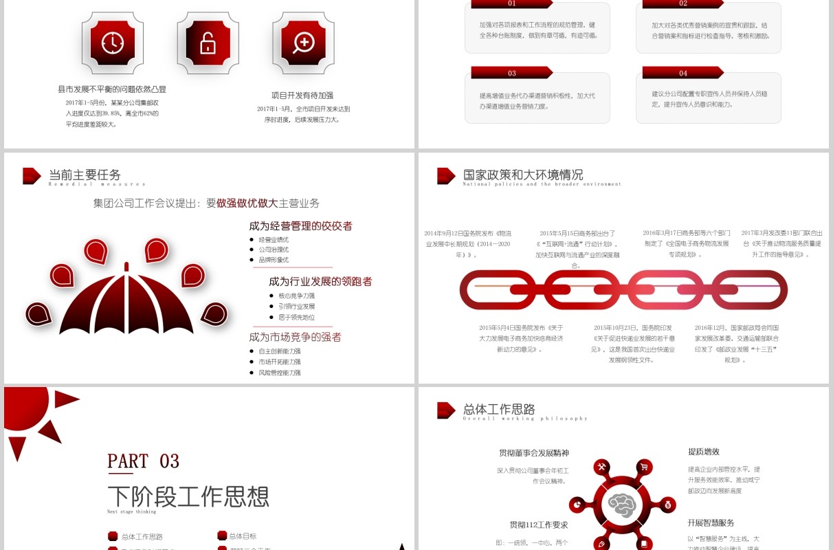 简洁经营分析工作思路工作汇报PPT模板