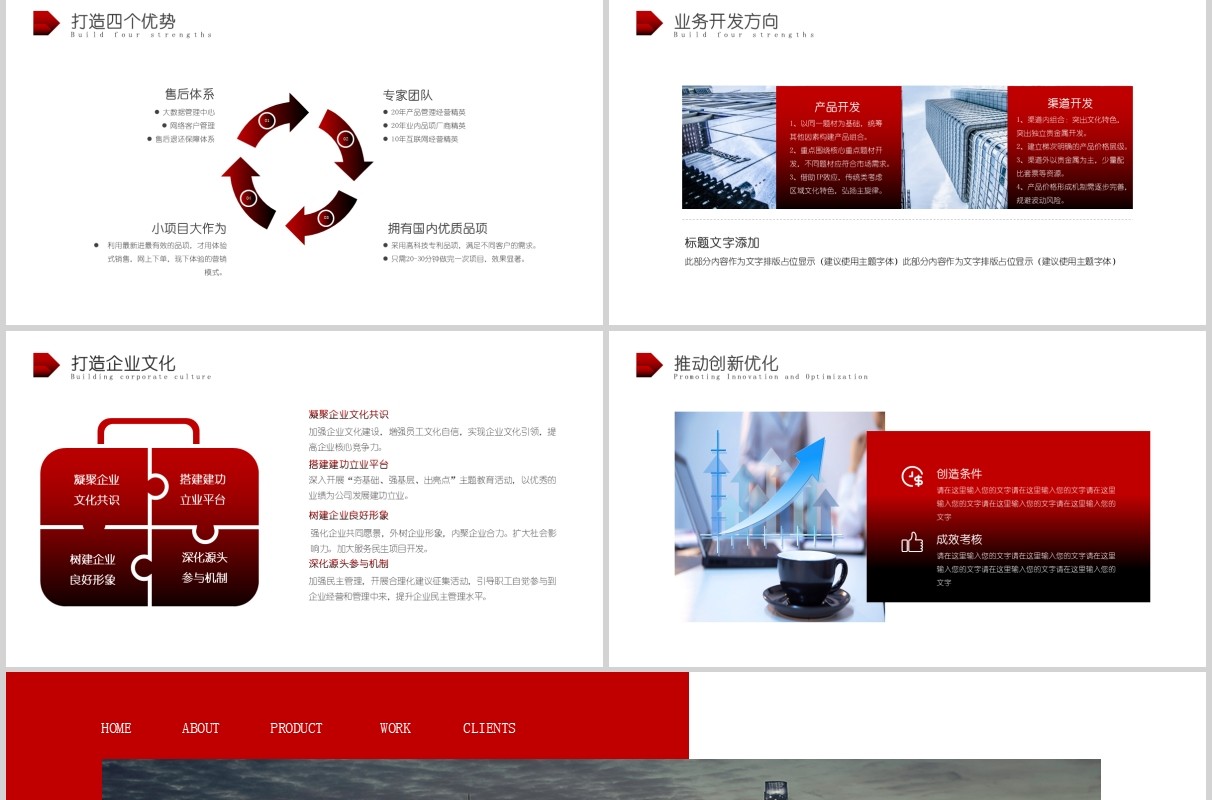 简洁经营分析工作思路工作汇报PPT模板