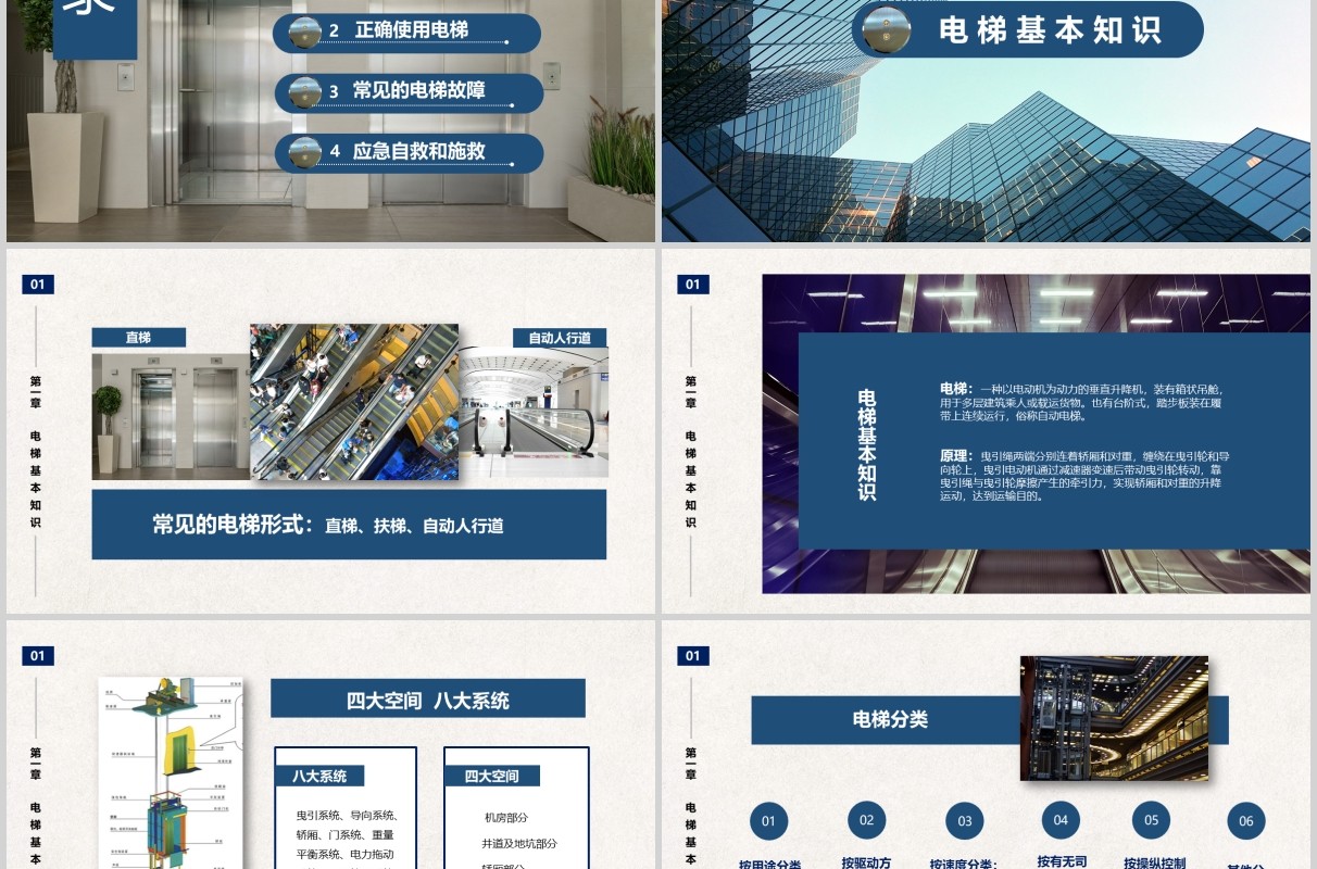 商务电梯安全知识培训课件PPT模板