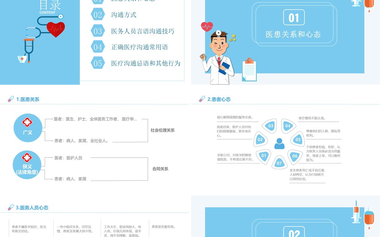 蓝色简洁医患沟通技巧医院PPT模板