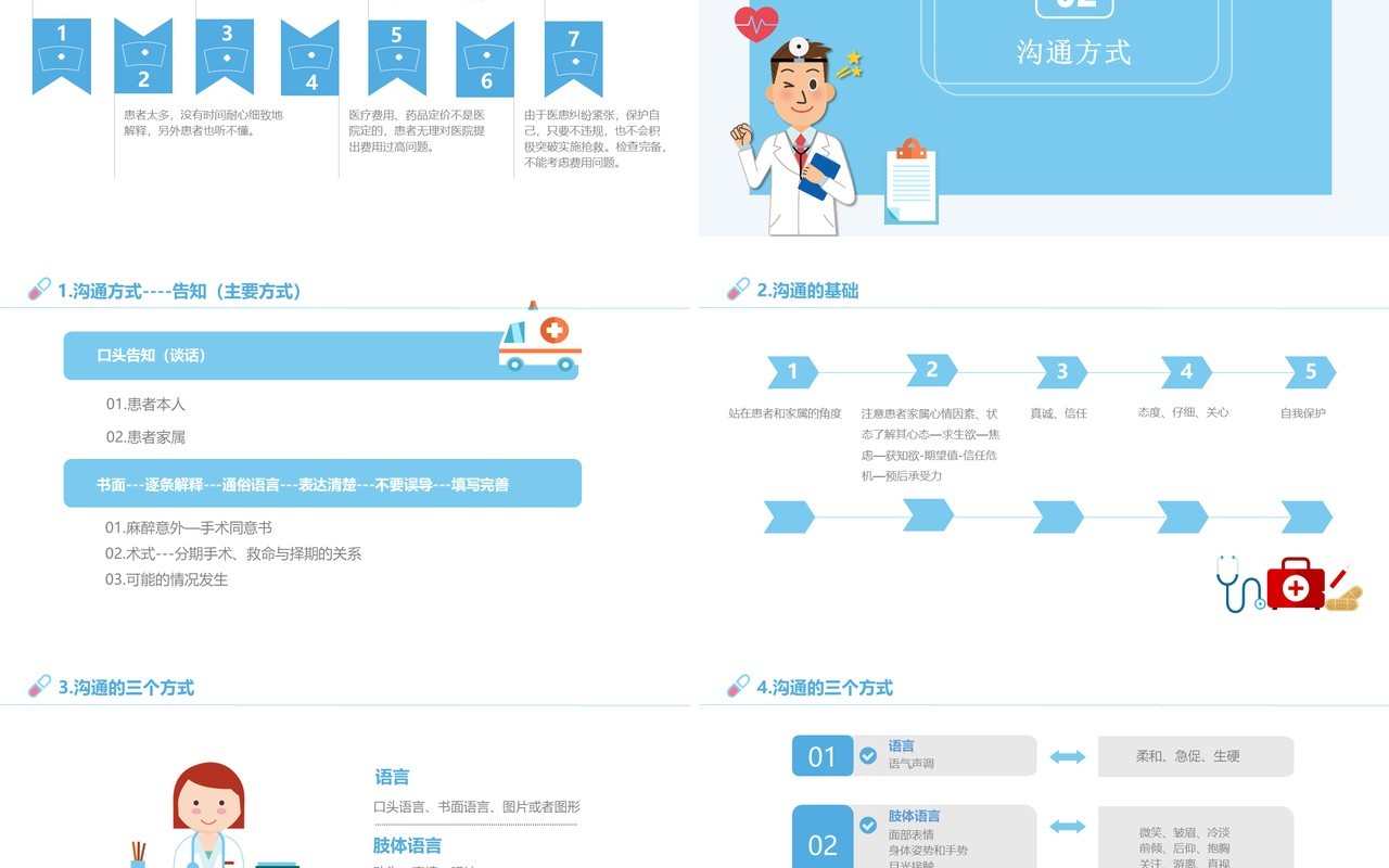 蓝色简洁医患沟通技巧医院PPT模板