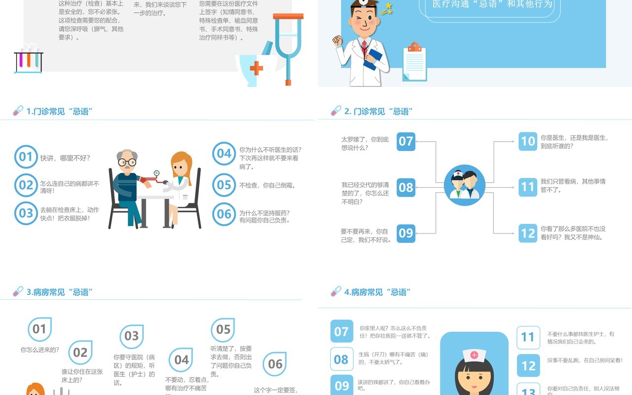 蓝色简洁医患沟通技巧医院PPT模板