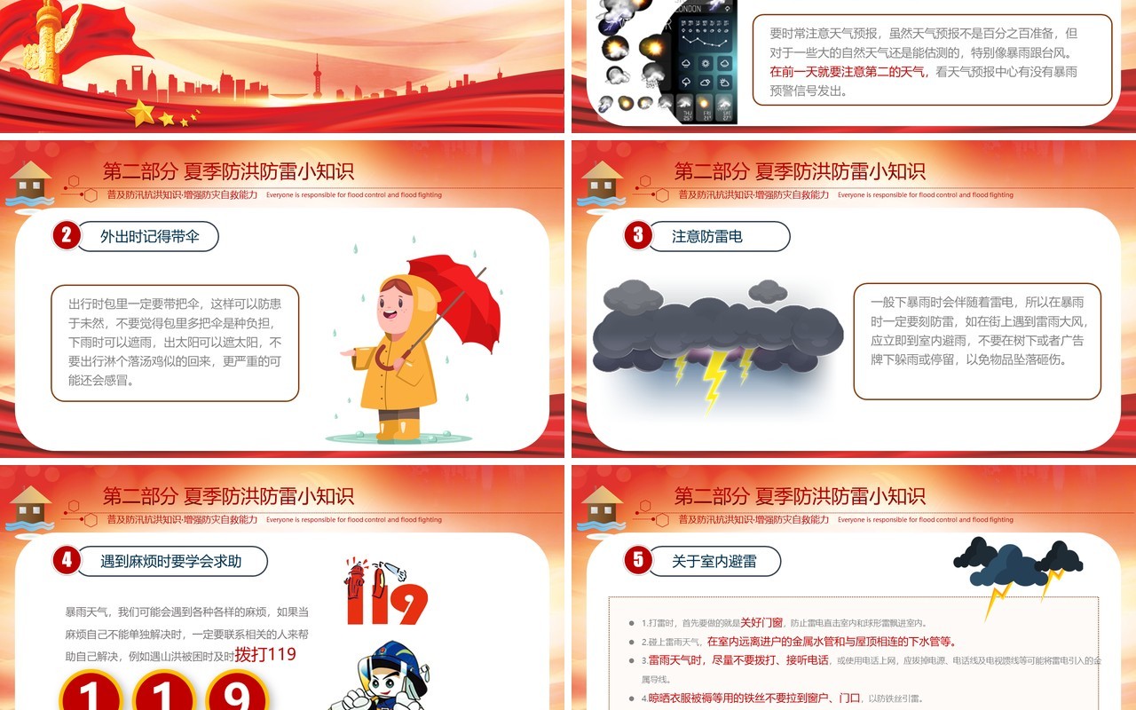 红色汛期抗洪救灾自救知识培训课件PPT模板