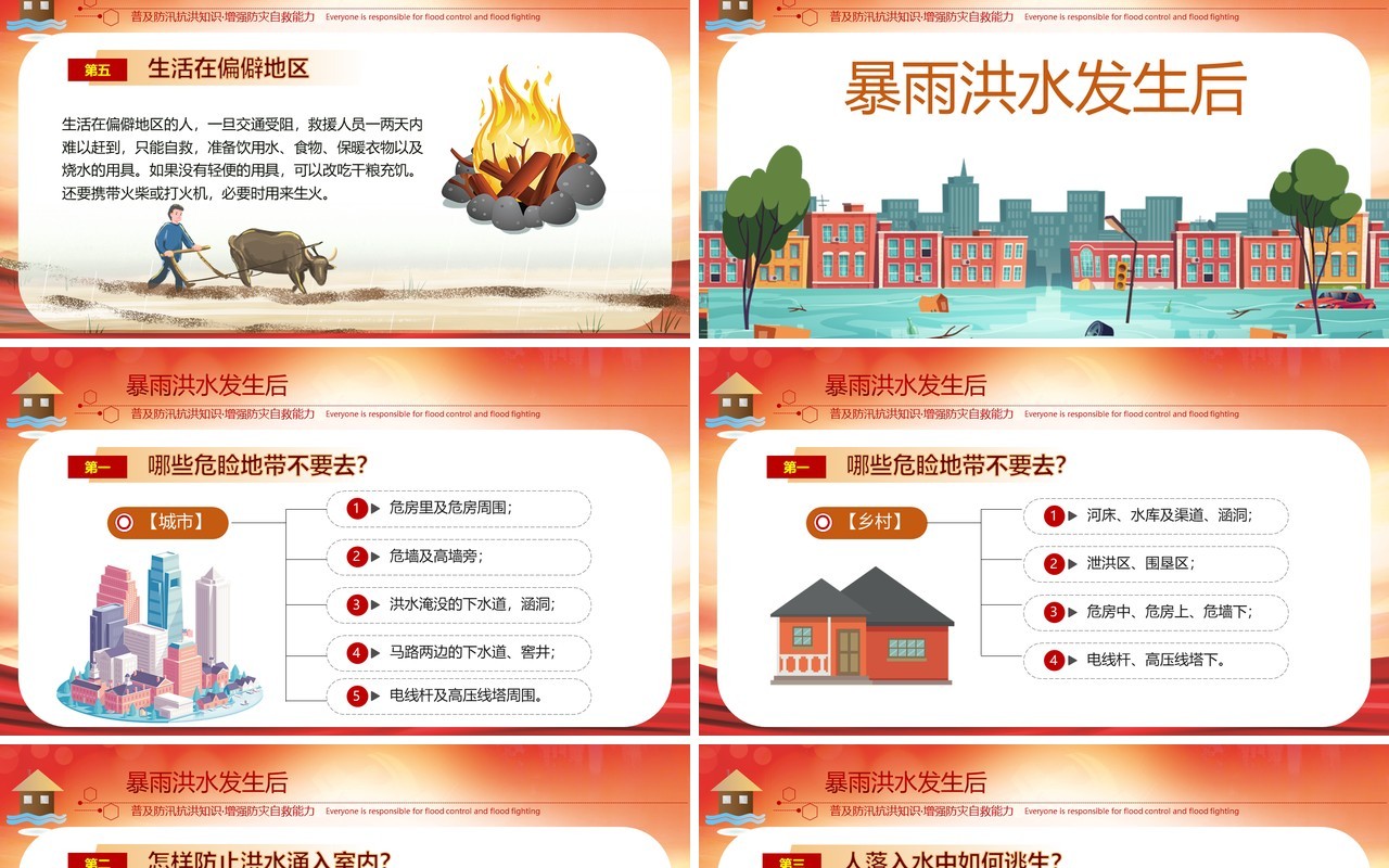 红色汛期抗洪救灾自救知识培训课件PPT模板