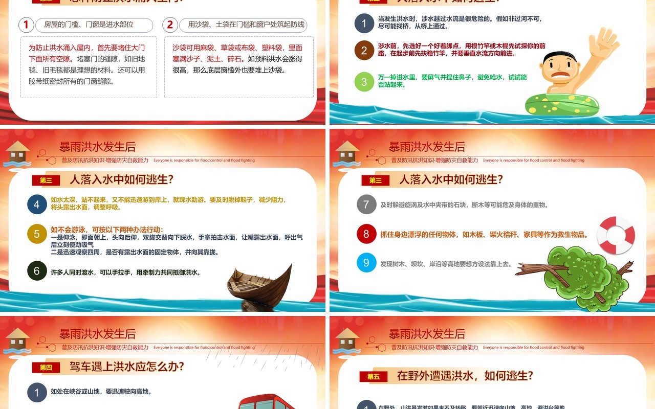 红色汛期抗洪救灾自救知识培训课件PPT模板