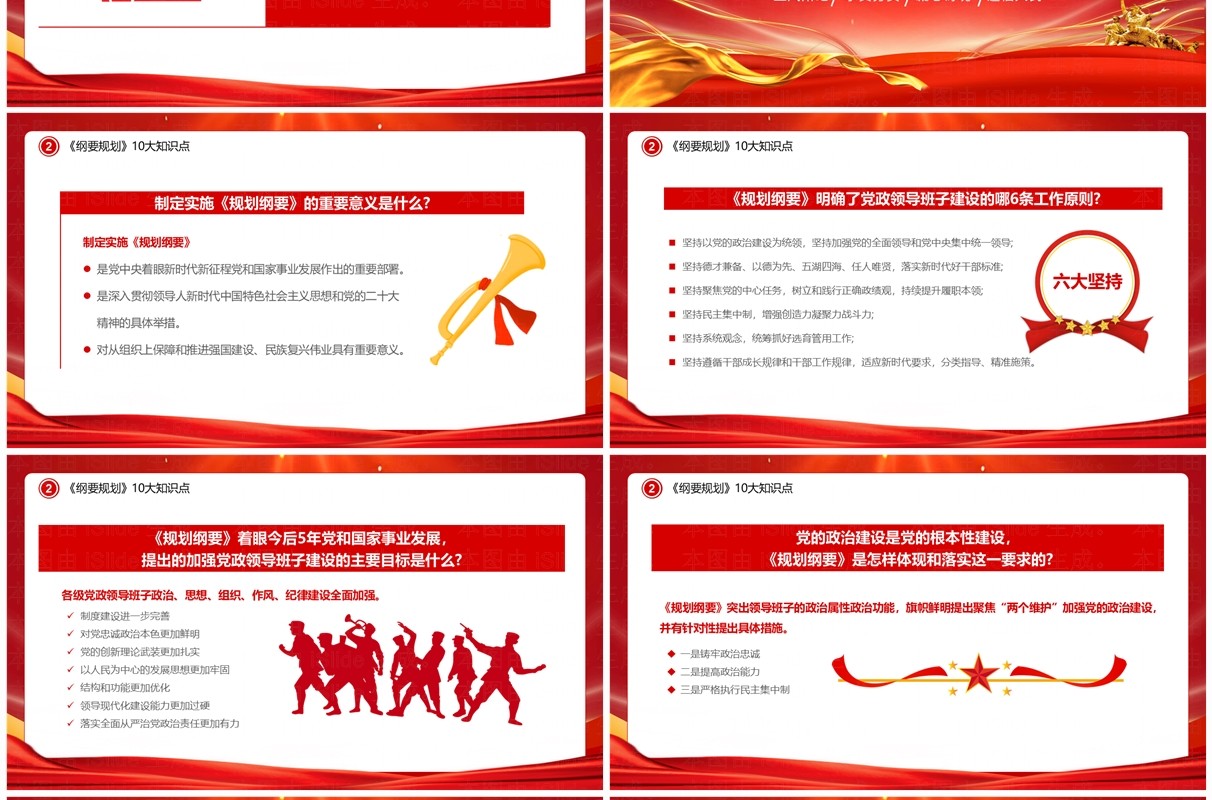红色党政风领导班子建设规划纲要PPT模板