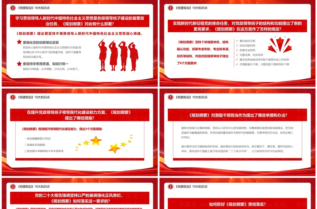 红色党政风领导班子建设规划纲要PPT模板