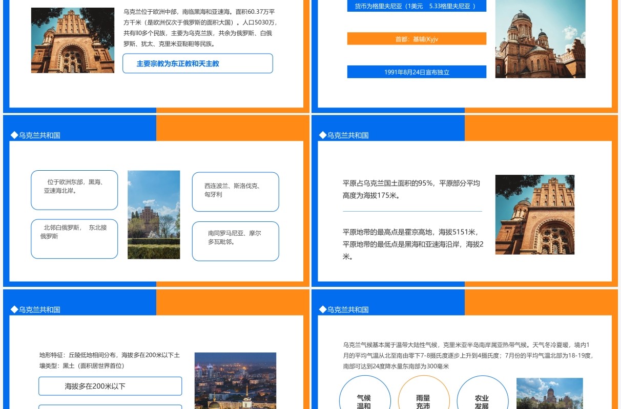位于欧洲东部黑海亚速海北岸的乌克兰介绍动态PPT模板