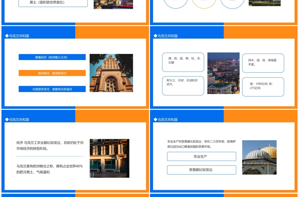 位于欧洲东部黑海亚速海北岸的乌克兰介绍动态PPT模板