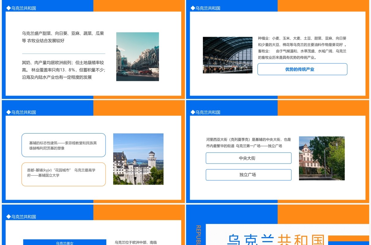 位于欧洲东部黑海亚速海北岸的乌克兰介绍动态PPT模板