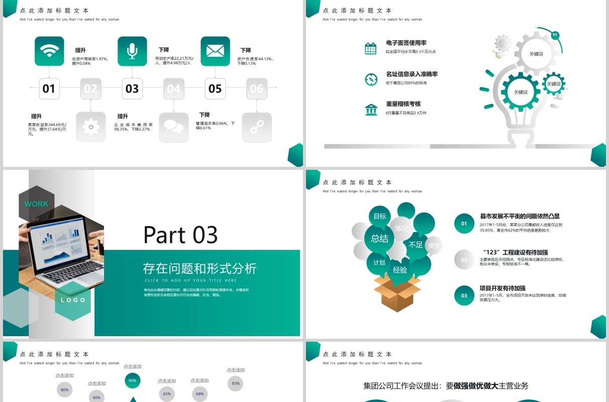 绿色简洁商业经营分析工作汇报PPT模板