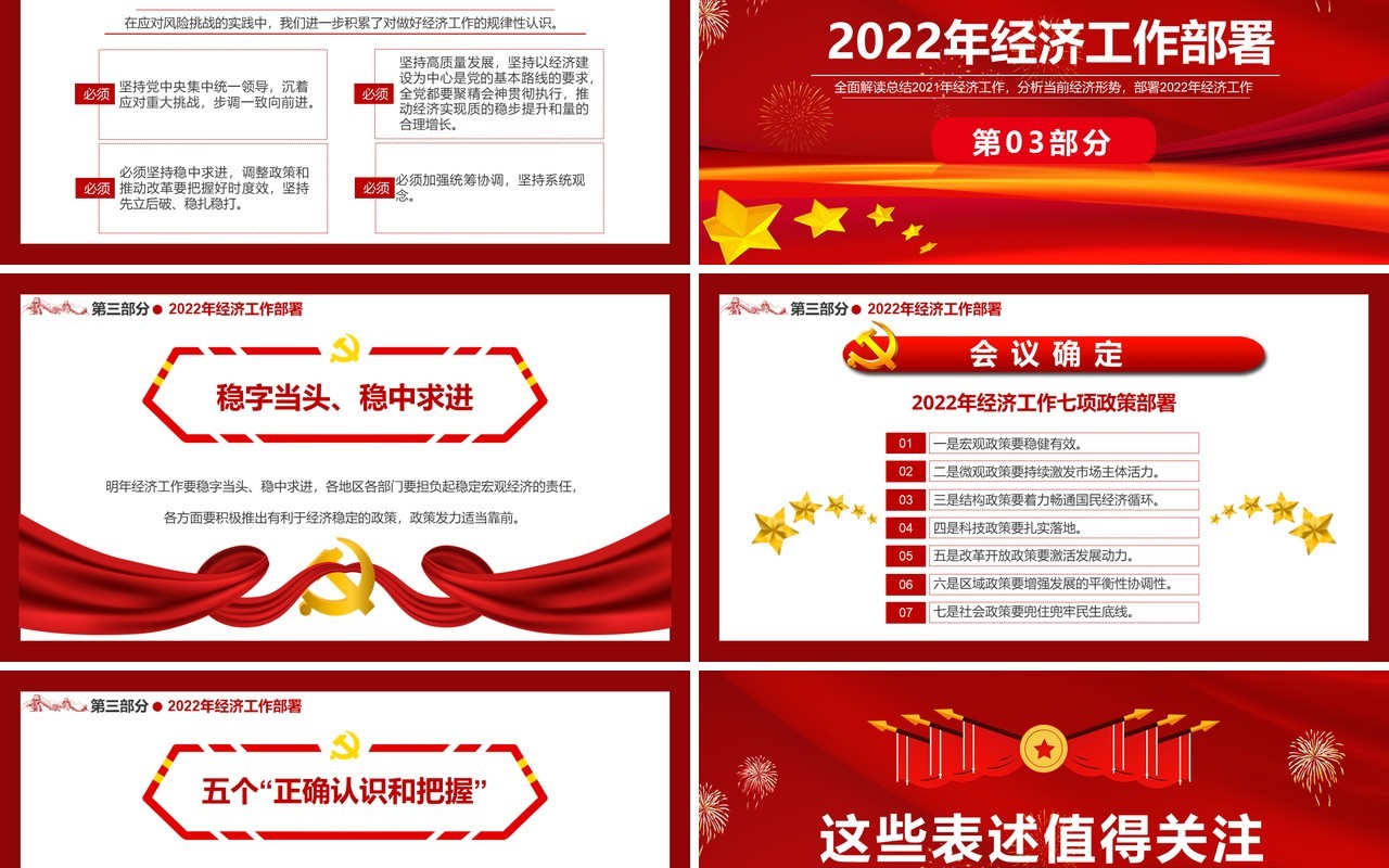 解读2022年中央经济工作会议精神PPT模板