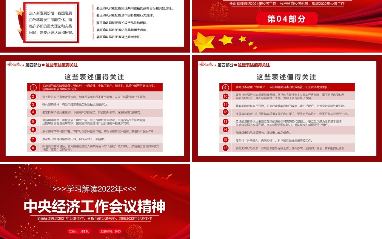 解读2022年中央经济工作会议精神PPT模板