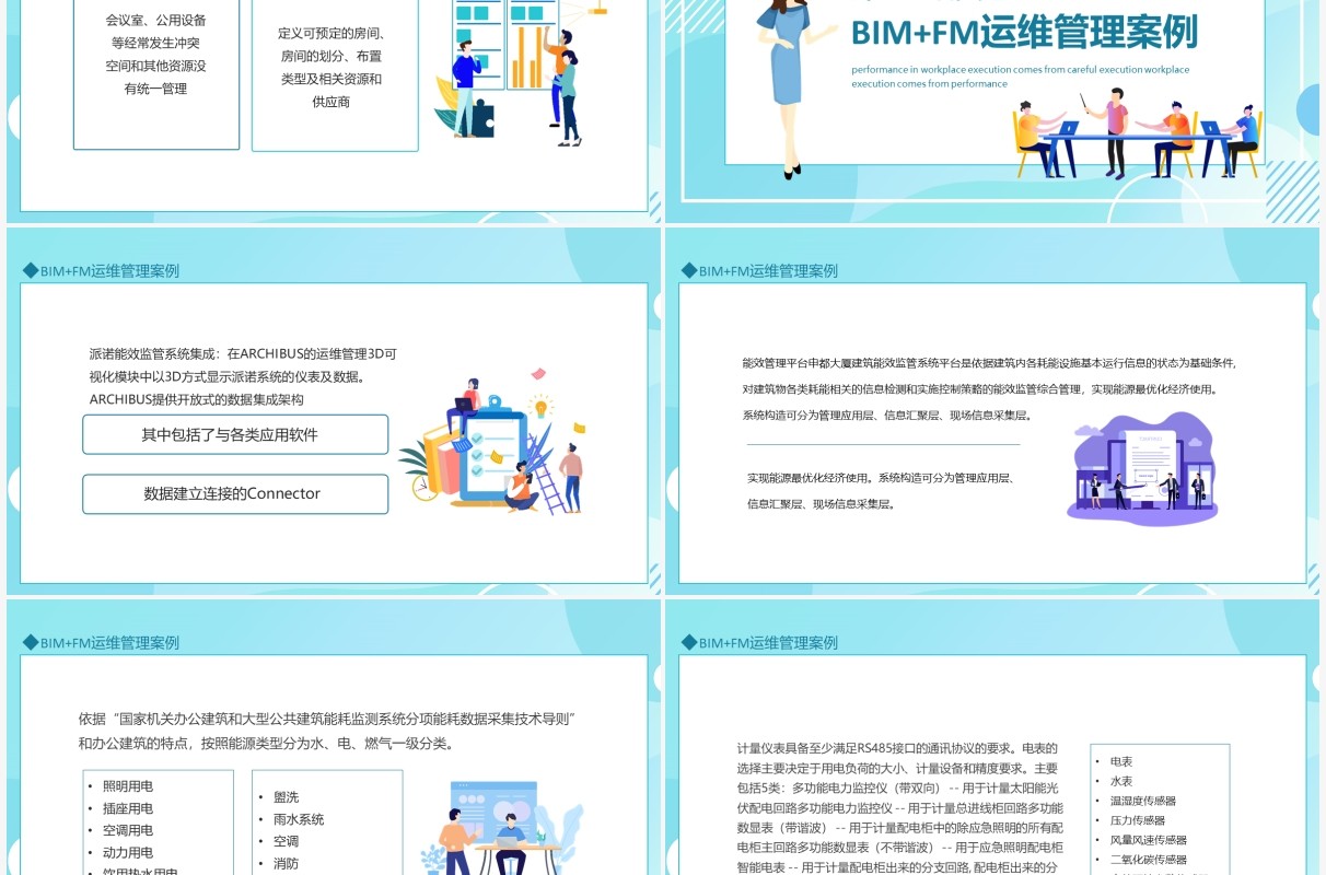 BIMFM运维技术方案动态PPT模板