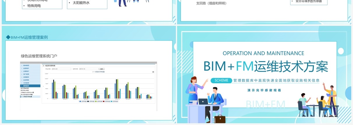 BIMFM运维技术方案动态PPT模板