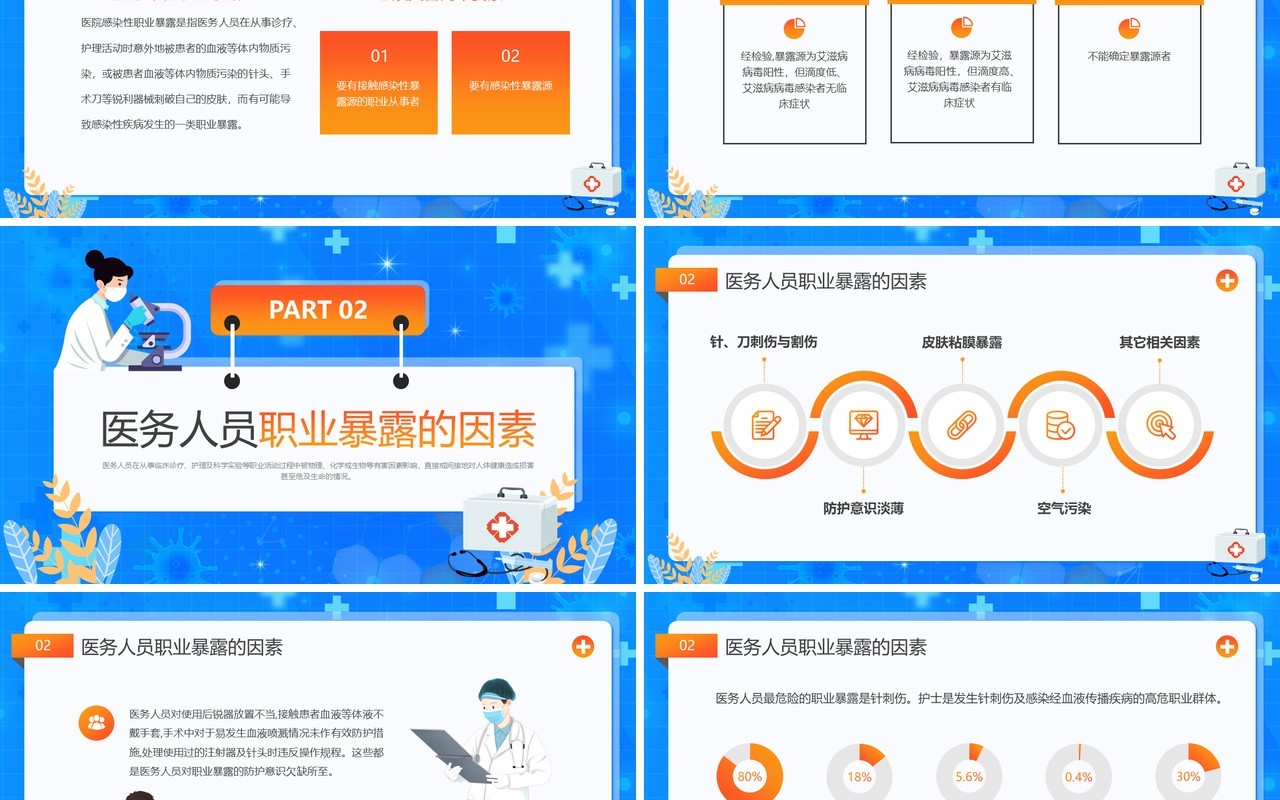 蓝色插画医务人员职业暴露主题培训PPT模板