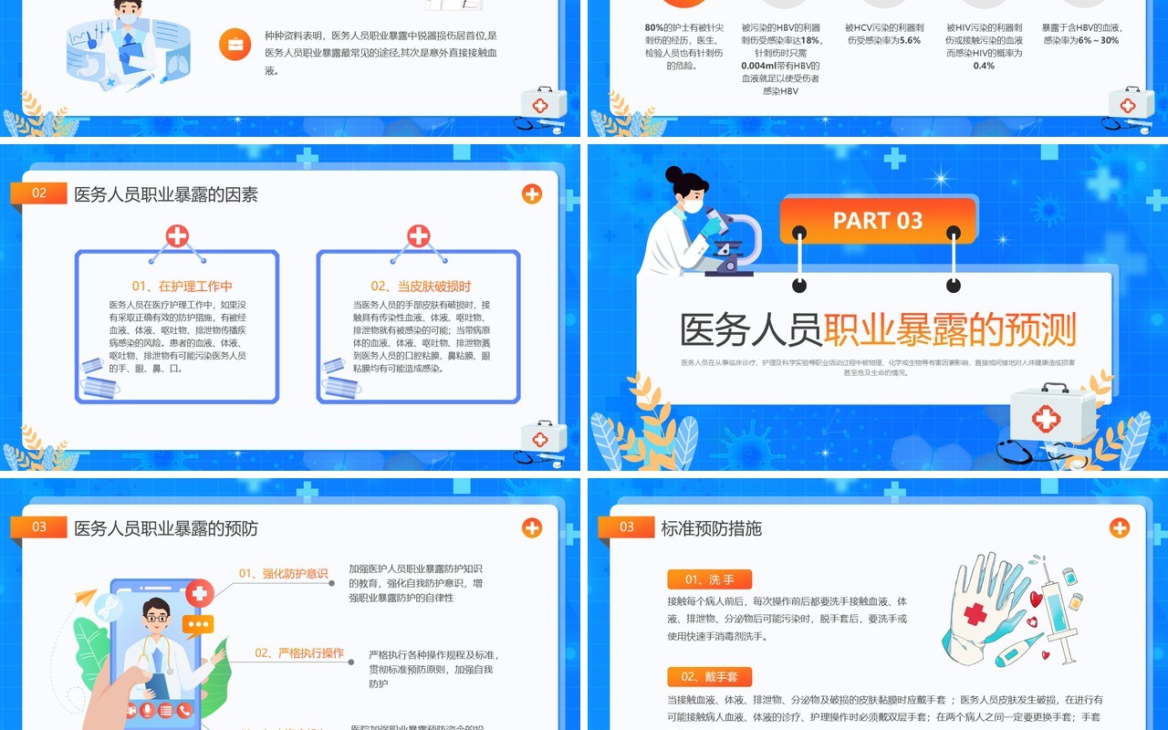 蓝色插画医务人员职业暴露主题培训PPT模板