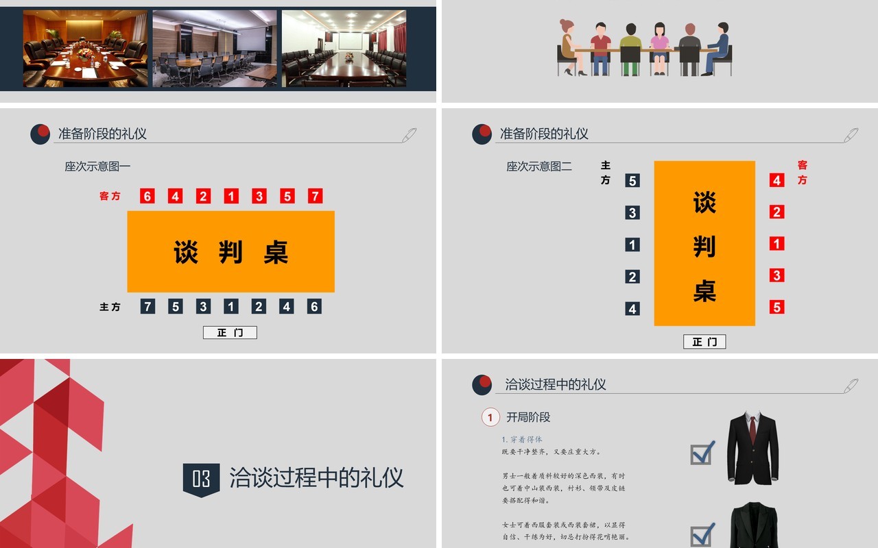 实用商务洽谈会礼仪签约座位安排PPT模板