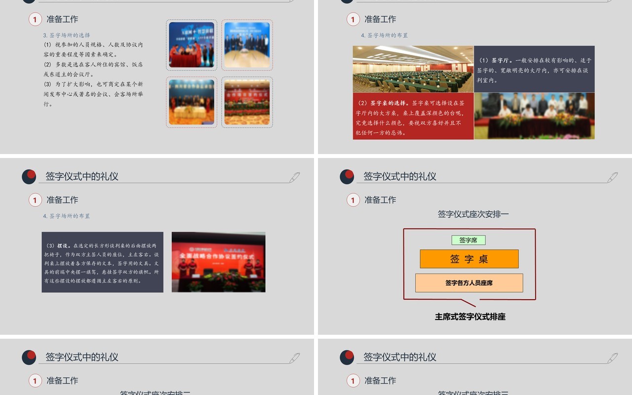 实用商务洽谈会礼仪签约座位安排PPT模板