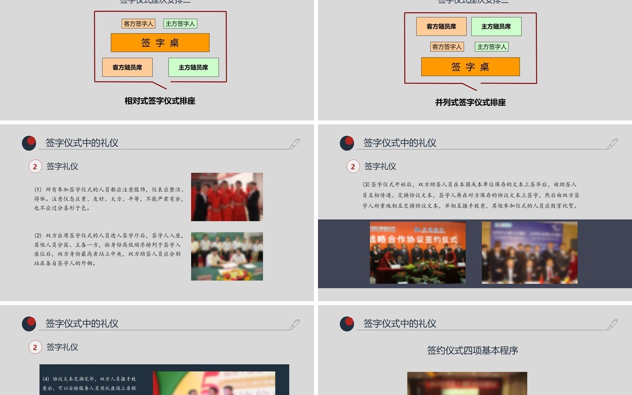 实用商务洽谈会礼仪签约座位安排PPT模板