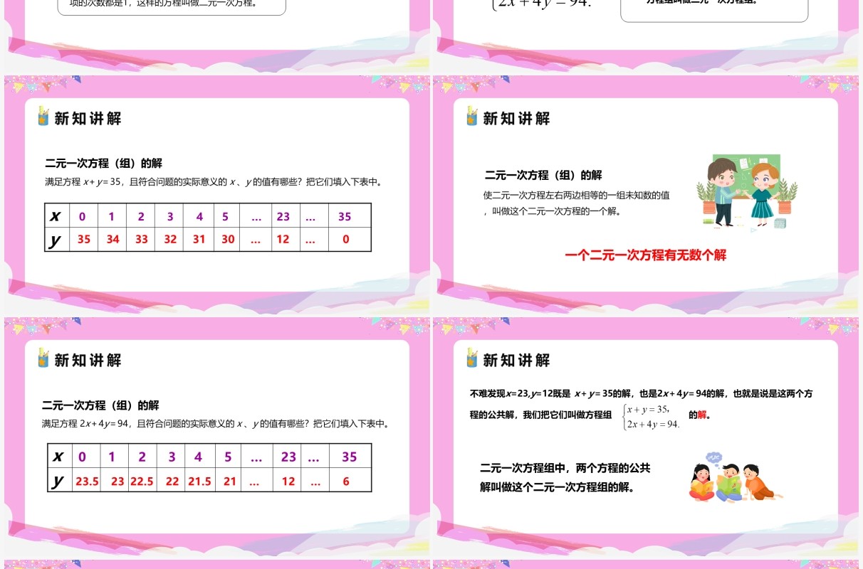 部编版七年级数学下册二元一次方程组课件PPT模板