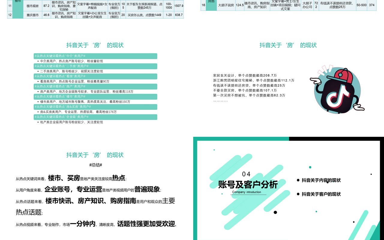 简约某音短视频电商运营商业策划书PPT模板